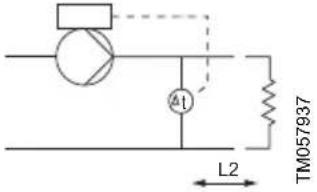Grundfos MTBE 65-200 - Guide de réglage du régulateur PI - 12