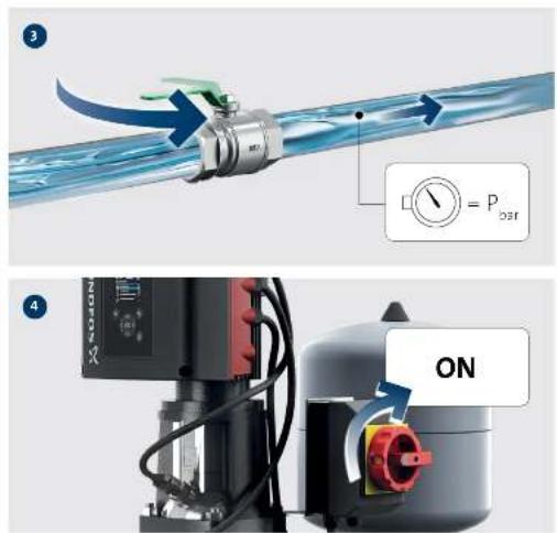 Grundfos Hydro Solo-E CRIE 5-5 - OPTIMUM - 10