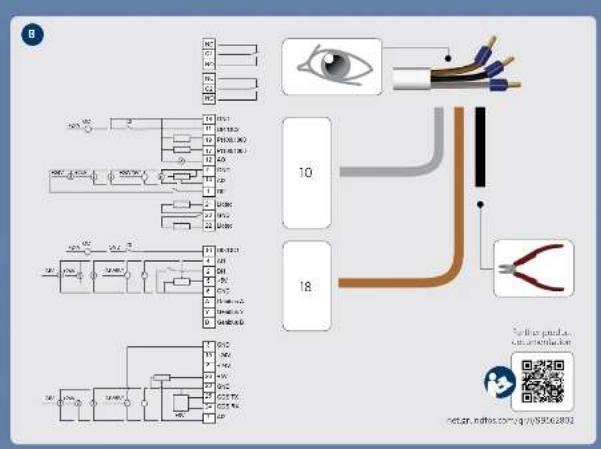Grundfos Hydro Solo-E CRIE 5-5 - OPTIMUM - 13
