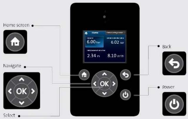 Grundfos Hydro Solo-E CRIE 5-5 - OPTIMUM - 26
