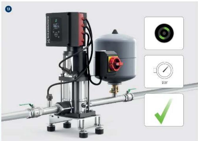 Grundfos Hydro Solo-E CRIE 5-5 - OPTIMUM - 32