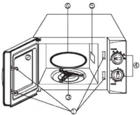 Sogo SS-890-W - TEILNAMEN - 1