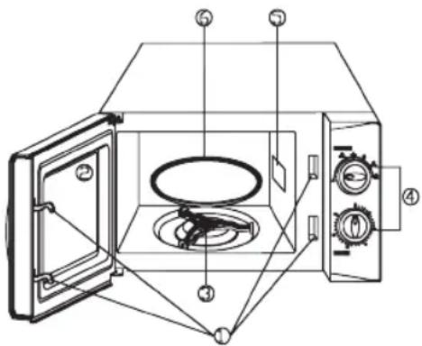 Sogo SS-890-W - PART NAMES - 1