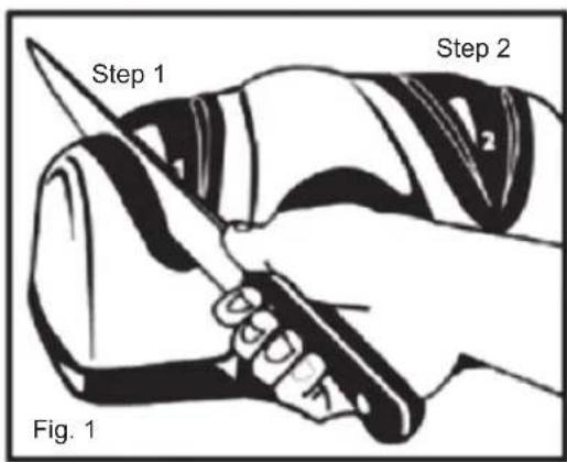 Sogo SS-13500 - SAVE THESE INSTRUCTIONS - 1