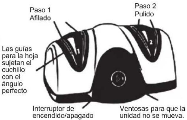 Sogo SS-13500 - PASO 2 - PULIDO PARA REFINAR - 1