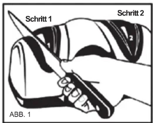 Sogo SS-13500 - SCHRITT1 -GENAUE SCHÄRFUNG - 1