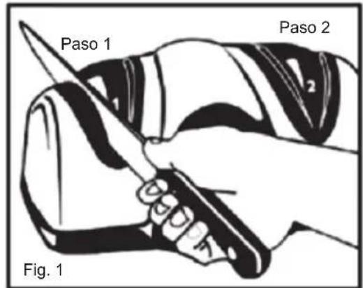 Sogo SS-13500 - PASO 1 - AFILADO DE PRECISION - 1