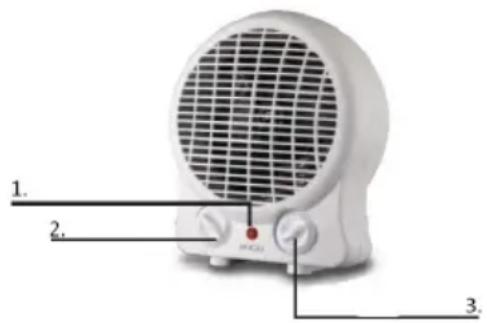 Sogo SS-18306 - INSTRUÇÕES DE USO - 1