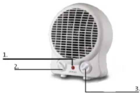 Sogo SS-18306 - BESKRIVELSE AF DELE - 1