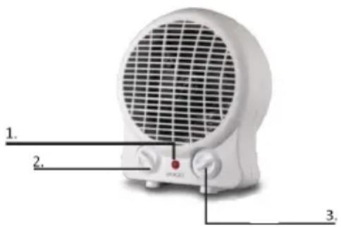 Sogo SS-18306 - INSTRUCTIONS FOR USE - 1