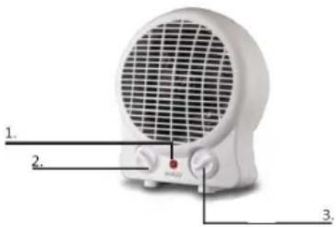 Sogo SS-18306 - INSTRUCTIUNI DE UTILIZARE - 1