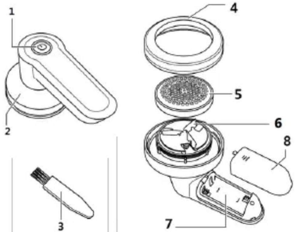 Sogo SS-6615 - Batterieentsorgung: - 1