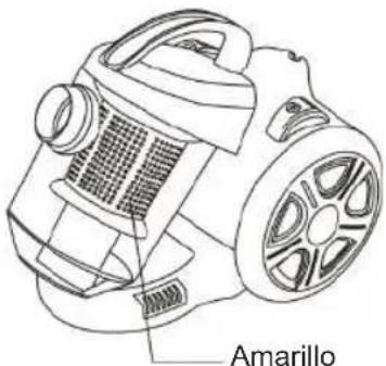 Sogo SS-16037 - SUSTITUCION DEL RECIPIENTE PARA EL POLVO - 1