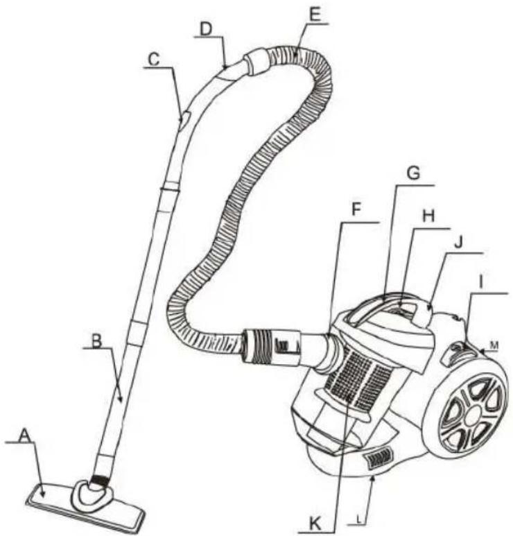 Sogo SS-16037 - BESCHREIBUNG - 1