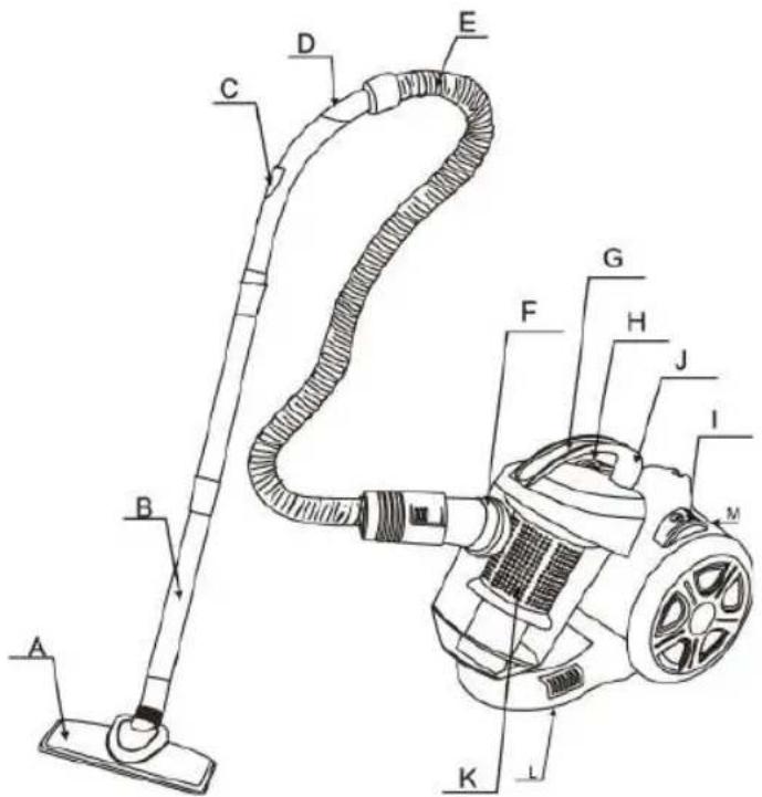 Sogo SS-16037 - DESCRIPTION - 1