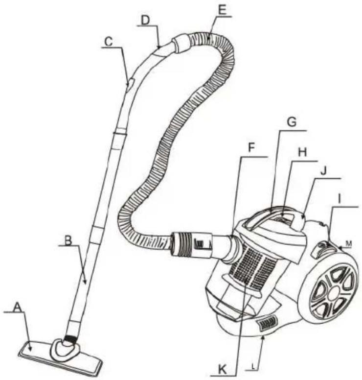 Sogo SS-16037 - DESCRIPCION - 1