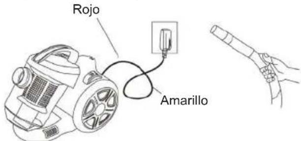 Sogo SS-16037 - INSTRUCCIONES DE USO - 1