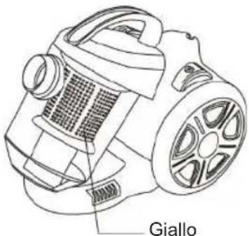 Sogo SS-16037 - SOSTITUZIONE DEL CONTENITORE PER LA POLVERE - 1