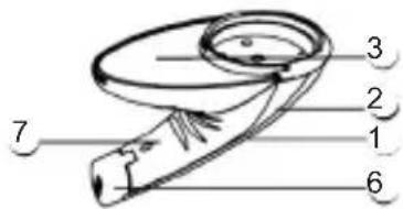 Sogo SS-6610 - Structure de produit - 4