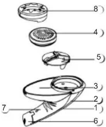 Sogo SS-6610 - Product Structure Instruction: - 1