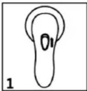 Sogo SS-6610 - USE METHOD 1 - 1
