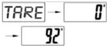 Sogo SS-3944 - PROCÉDURE DE PESÉE - 1