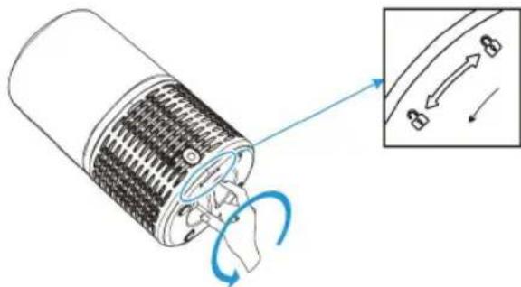 Sogo SS-21710 - Placing the filters - 1