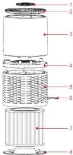 Sogo SS-21710 - INFORMAZIONI IMPORTANTI SULLA SICUREZZA - 1