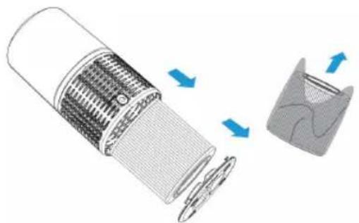 Sogo SS-21710 - Colocando os filtros - 2