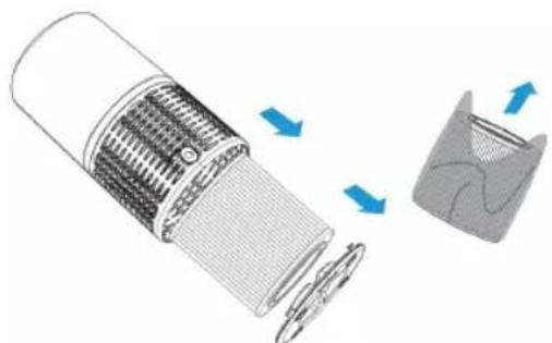 Sogo SS-21710 - Filter platzieren - 2