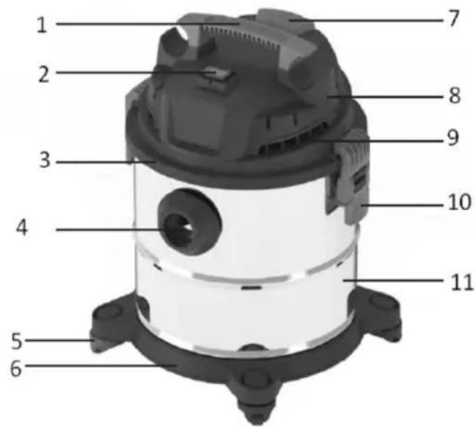 Sogo SS-16136 - DESCRIPCIÓ DE LES PECES - 1