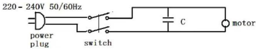 Sogo SS-16136 - TEKNISKE SPECIFIKATIONER - 1