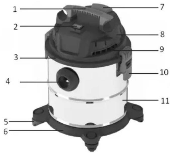 Sogo SS-16136 - PARTS DESCRIPTION - 1