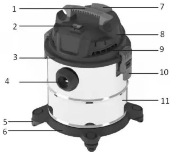 Sogo SS-16136 - DESCRIPTIF DES PIÈCES - 1
