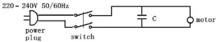 Sogo SS-16136 - SPÉCIFICATIONS TECHNIQUES - 1