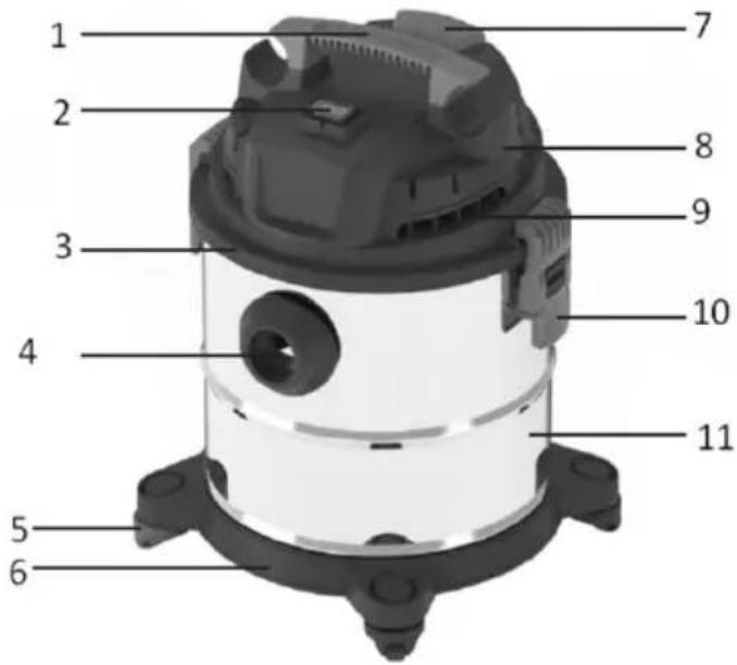 Sogo SS-16136 - DESCRIPCIÓN DE LAS PARTES - 1