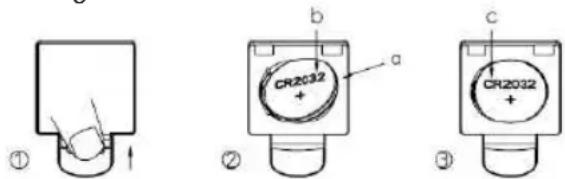 Sogo SS-3966 - D'UTILISATION ET D'INSTALLATION DE LA BATTERIE - 1