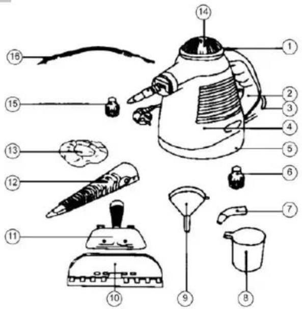 Sogo SS-16935 - DESCRIZIONE DI PARTI E ACCESSORI - 1