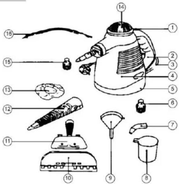 Sogo SS-16935 - DESCRIÇÃO DAS PEÇAS E ACESSÓRIOS - 1
