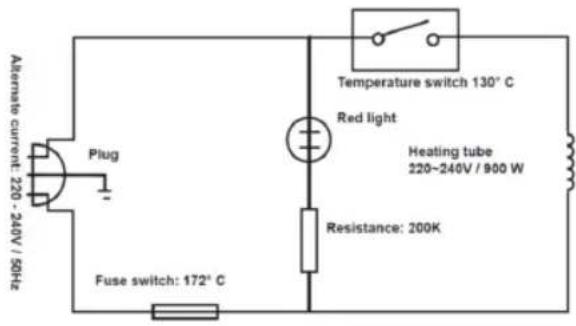Sogo SS-16935 - WIRING DIAGRAM: - 1