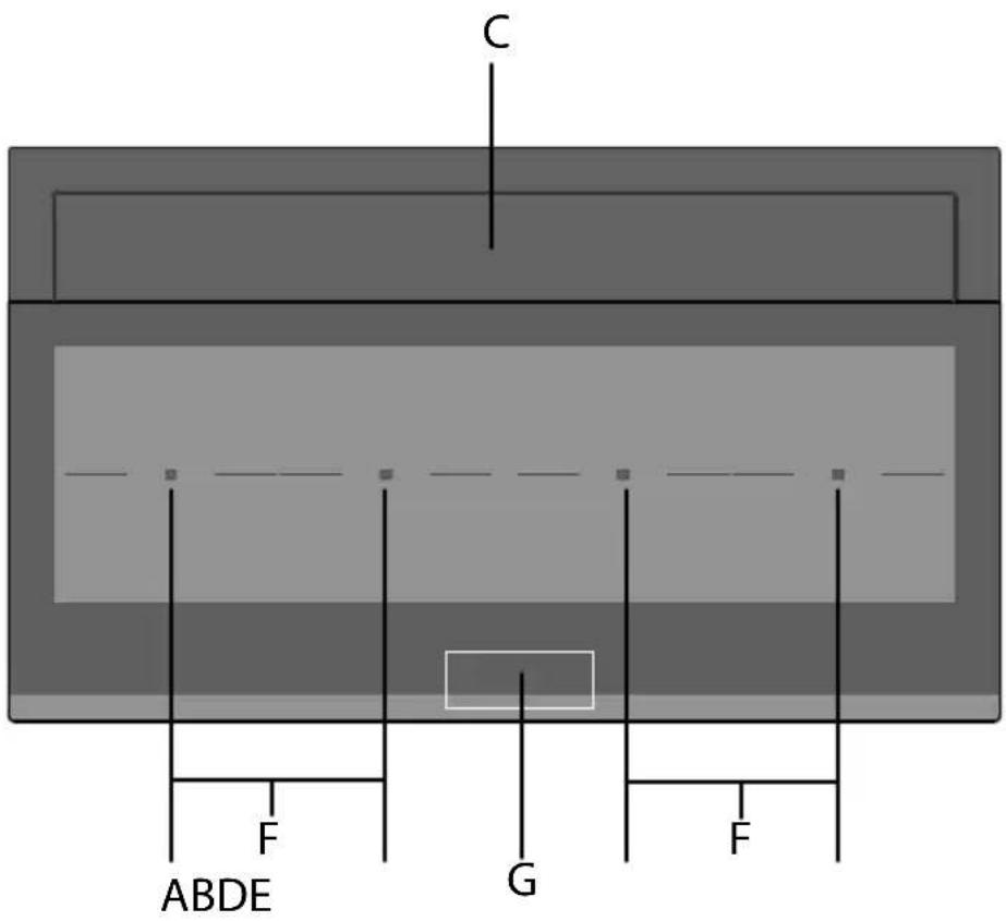 Airforce Visio Plus - Beschreibung - 1