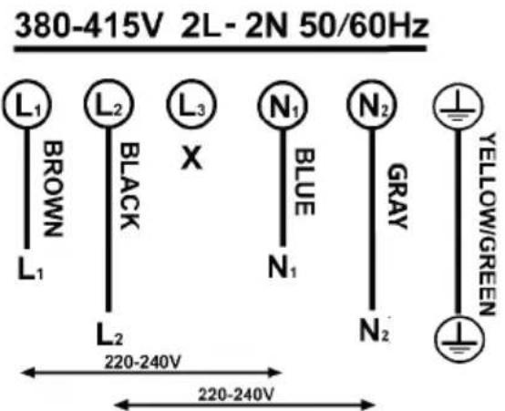 Airforce Visio Plus - Electrical connections - 2