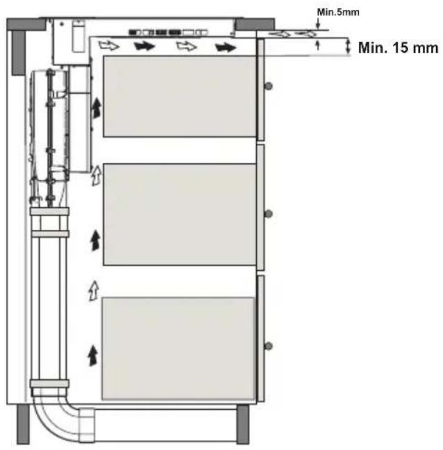 Airforce Visio Plus - RISOLUZIONE DEI PROBLEMI - 3