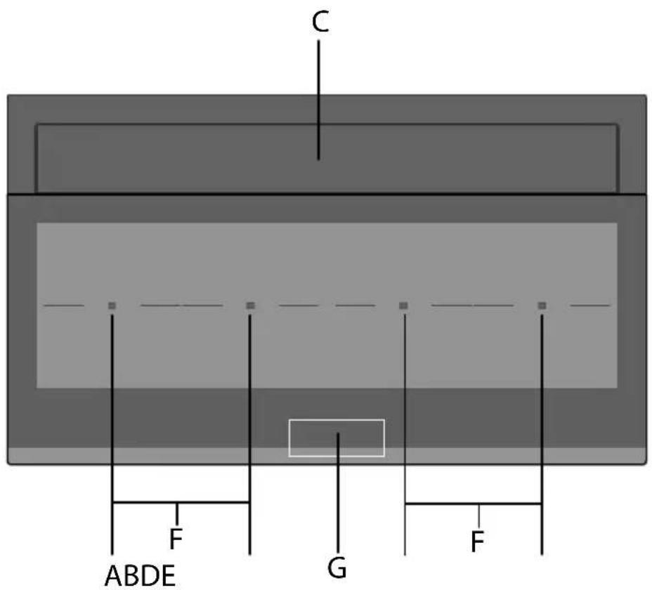 Airforce Visio Plus - Descrizione - 1