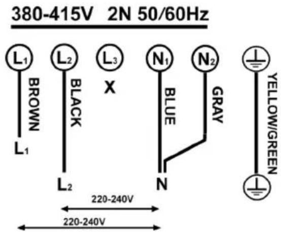 Airforce Visio Plus - Electrical connections - 3