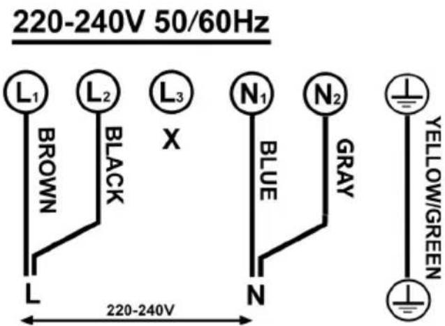 Airforce Visio Plus - Electrical connections - 1