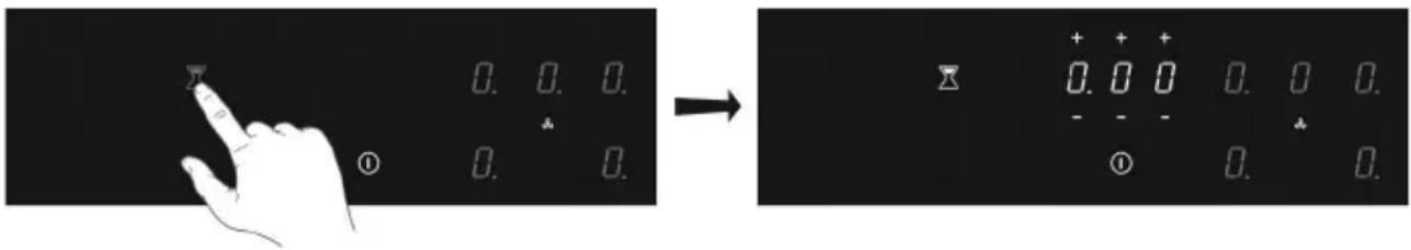 Airforce Visio Plus - Utilisation de la minuterie - 2