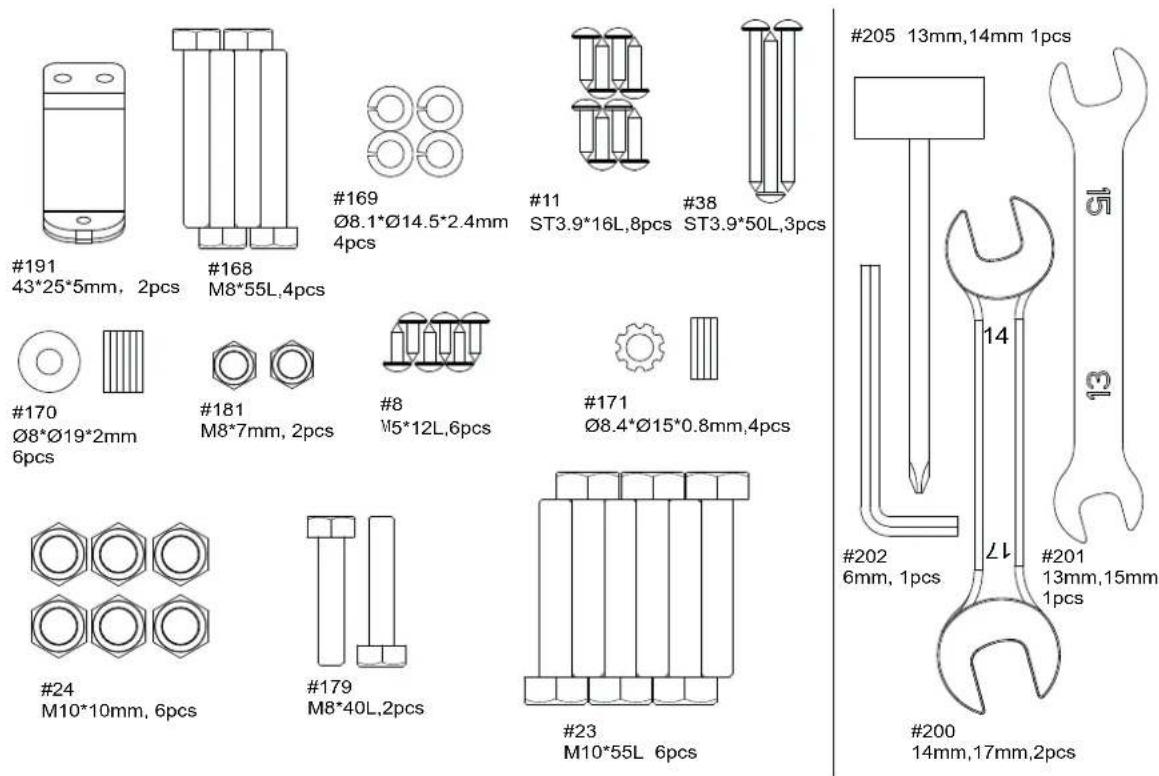Flow Fitness Perform X5i - TOOL SET DETAILS - 1