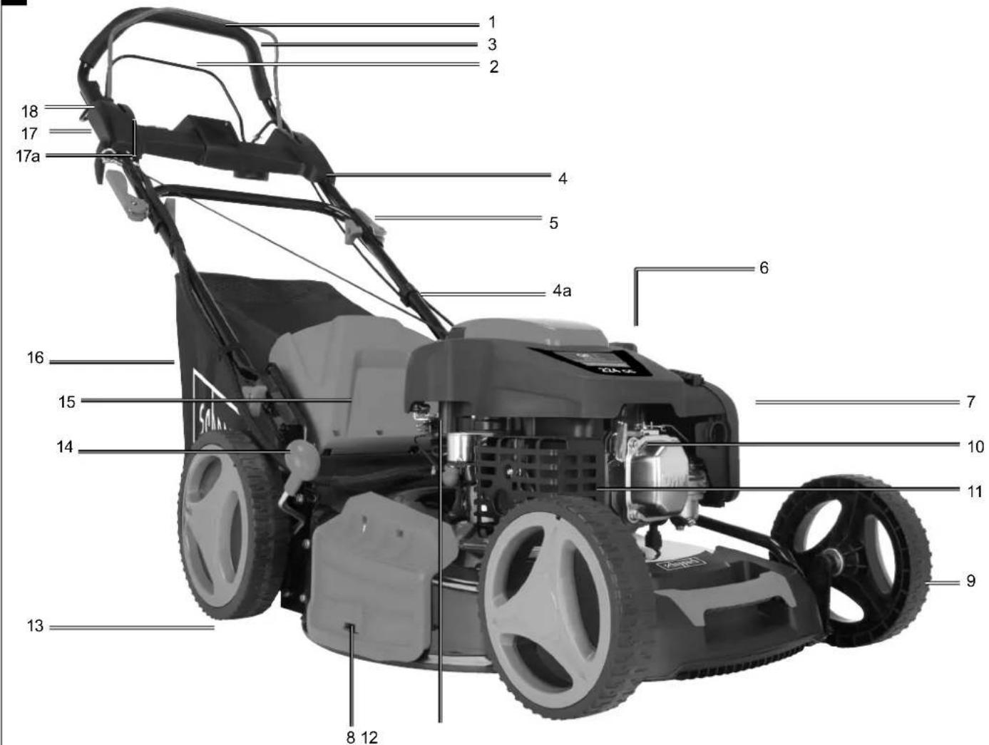 SCHEPPACH MS226-53E SE - 1