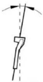 SCHEPPACH C-CS254-X - Bilgiler: - 7